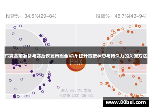 布克赛前准备与赛后恢复策略全解析 提升竞技状态与持久力的关键方法