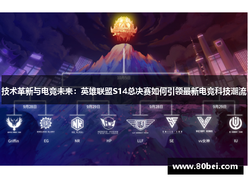 技术革新与电竞未来：英雄联盟S14总决赛如何引领最新电竞科技潮流