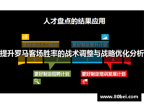 提升罗马客场胜率的战术调整与战略优化分析