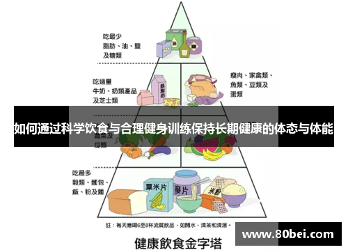 如何通过科学饮食与合理健身训练保持长期健康的体态与体能