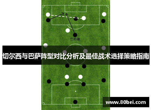切尔西与巴萨阵型对比分析及最佳战术选择策略指南