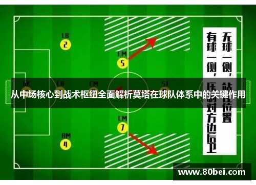 从中场核心到战术枢纽全面解析莫塔在球队体系中的关键作用 从中场核心到战术枢纽全面解析莫塔在球队体系中的关键作用